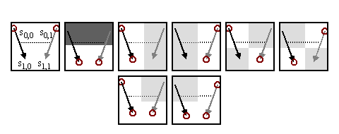 Revealing and blinding seed sub-sets in BHT2