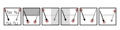 Revealing and blinding seed pairs in BHC-T