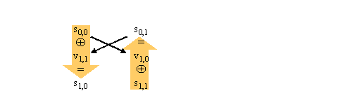 Hash chain-tree twist