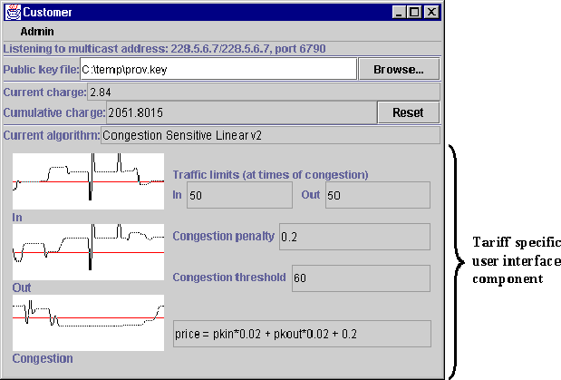 \begin{figure}
\begin{center}
\epsfig {file=anncust.ps,scale=0.65}\end{center}\end{figure}
