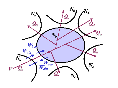 Split-edge pricing with heterogeneous QoS