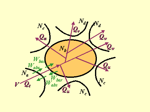 Split-edge pricing with heterogeneous QoS